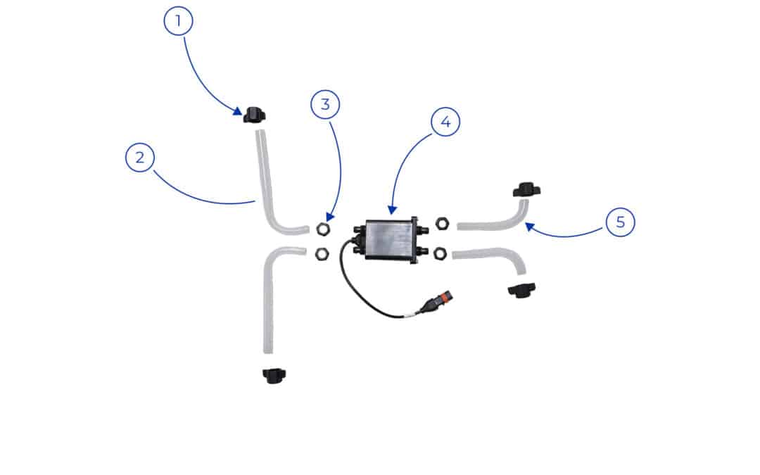 T50 Flow Meter